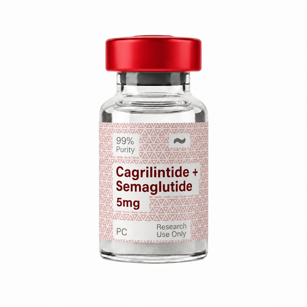 Cagrilintide + Semaglutide